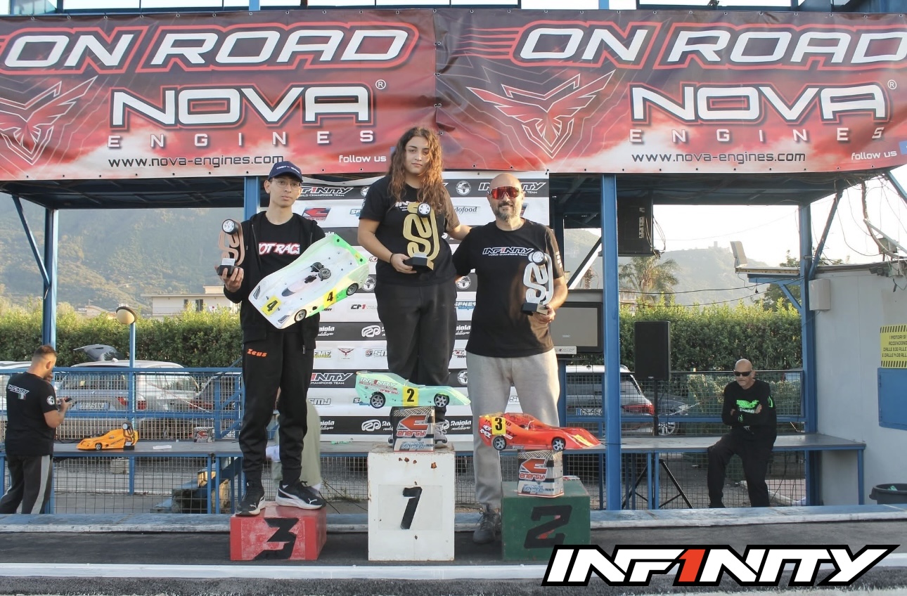 AMSCI ITALIAN CUP